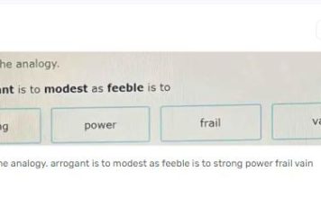 How Does the Analogy, Arrogant is to Modest as Feeble is to, Affect Understanding of Contrasting Traits?